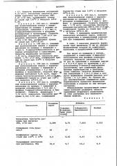 Полимерная композиция (патент 1060648)