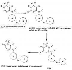 Производные мочевины и их применение в качестве ингибиторов белка, связывающего жирные кислоты (патент 2642454)