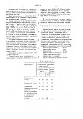 Керамическая масса для изготовления фасадных плиток (патент 1428739)