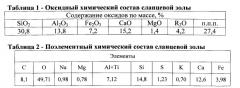 Композиция для производства пористого заполнителя (патент 2555972)