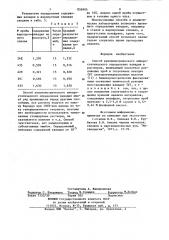 Способ кулонометрического амперостатического определения ванадия (патент 856993)