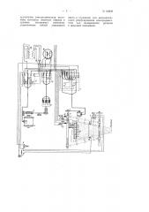 Устройство для автоматического управления ширильной машиной отделочного агрегата (патент 93839)