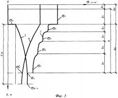 Буроинъекционная свая (патент 2246585)