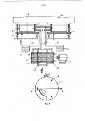 Устройство для уплотнения бетонной смеси в форме (патент 876427)