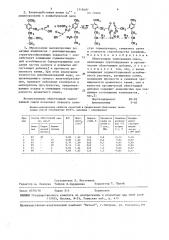 Облегченная тампонажная смесь (патент 1518487)