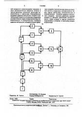 Устройство для контроля состояния подшипников качения (патент 1723482)