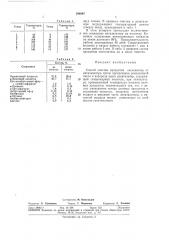 Способ очистки продуктов оксосинтеза (патент 386897)