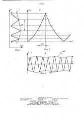 Модуляционный способ спектрального анализа (патент 1191785)