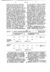 Способ определения цитотоксического эффекта лимфоцитов крови (патент 1057017)
