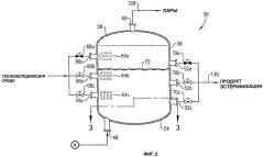 Система для производства сложного полиэфира, использующая реактор эстерификации без перемешивания (патент 2465045)