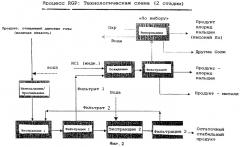 Способ обработки продуктов, очищающих дымовой газ (патент 2262378)