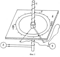 Установка для исследования вихревого электрического поля (патент 2504016)
