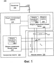 Схема смещения памяти с узлами пересечения (патент 2651191)
