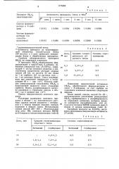 Способ получения препарата инактивированного поверхностного антигена гепатита @ для активной иммунизации (патент 1175489)