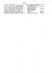 Полимерная композиция для грампластинок (патент 1609797)