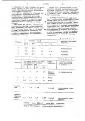 Радиолюминесцентный состав (патент 1055751)