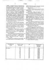 Способ определения сорбционной способности ионнообменных смол в отношении ротавирусов (патент 1770353)