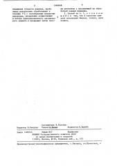 Способ определения 4-нитроанилина и продуктов его хлорирования в смеси (патент 1385068)