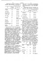 Способ получения производных @ -карболин-3-карбоновой кислоты (патент 1114335)