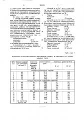 Способ получения добавки к вяжущим (патент 1828853)