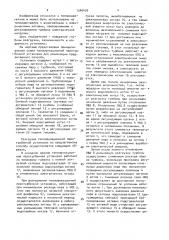 Способ разгрузки теплофикационной паротурбинной установки (патент 1548476)