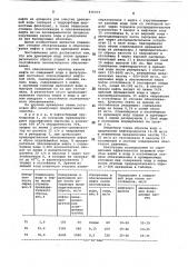 Способ обезвоживания и обессоливаниянефти (патент 836075)
