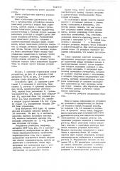 Устройство для реализации быстрого преобразования фурье (патент 734707)