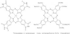 Способ получения натриевой соли окта-4,5-карбоксифталоцианина кобальта (патент 2304582)