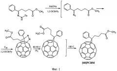 Способ получения циклопропановых производных фуллеренов, применение органических производных фуллеренов в качестве материалов для электронных полупроводниковых устройств, органического полевого транзистора, органической фотовольтаической ячейки, органический полевой транзистор и органическая фотовольтаическая ячейка (патент 2519782)