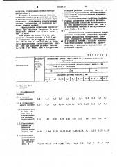 Вулканизуемая резиновая смесь на основе бутадиеннитрильного каучука (патент 1022975)