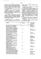Способ получения арилпиперазиновых производных аденина (патент 571192)