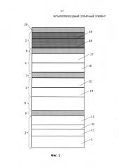 Четырехпереходный солнечный элемент (патент 2610225)