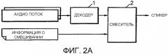 Способ и устройство для смешивания аудиопотока и носитель информации (патент 2315371)
