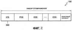 Запоминающий носитель, содержащий поток интерактивной графики, и устройство для его воспроизведения (патент 2459287)