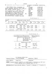 Жаростойкая сталь (патент 1502652)