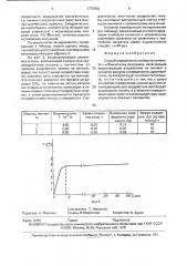 Способ определения стойкости пигмента к космическому излучению (патент 1770903)