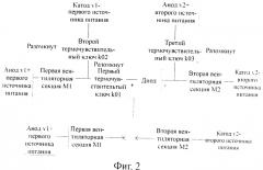 Способ регулирования температуры посредством вентиляторов и терморегулирующее устройство вентиляторного типа (патент 2565082)