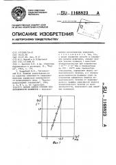 Способ оценки степени разветвленности полимеров (патент 1168823)