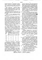 Способ упрочнения конструкционныхсталей c мартенситной структурой (патент 834158)