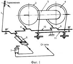 Ленточно-колодочный тормоз с устройством электротермостимулированной деполяризации взаимодействующих участков металлополимерных пар трения (патент 2531676)