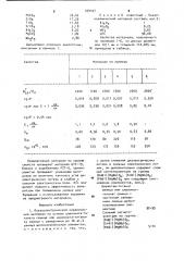 Пьезоэлектрический керамический материал (патент 939427)