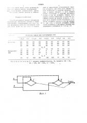 Способ смешивания жидких материалов (патент 1503869)