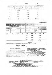 Способ определения резистентности эритроцитов (патент 923525)