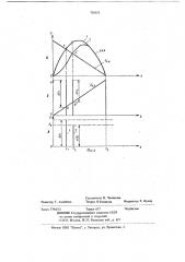 Устройство для периодической эксплуатации глубиннонасосной поршневой установки (патент 703651)