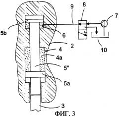 Ударное устройство с передаточным элементом, сжимающим упругий накапливающий энергию материал (патент 2321486)