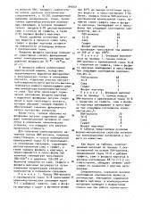 Композиционный материал для изготовления коллекторов электрических машин (патент 945931)