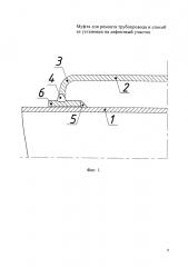 Муфта для ремонта трубопровода и способ ее установки на дефектный участок (патент 2658170)