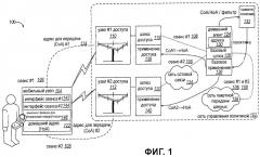 Многократная регистрация мобильных ip и взаимодействие pcc (патент 2464735)