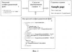 Система и способ формирования справки (патент 2370811)