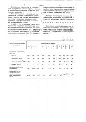 Промотор вспенивания резиновых смесей на основе карбоцепных каучуков (патент 1353783)